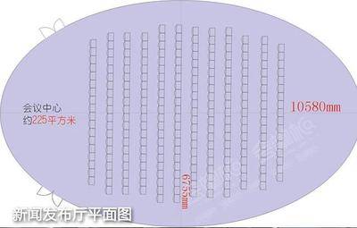 广州体育馆新闻发布厅场地尺寸图17
